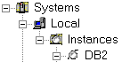 Figure objtree not displayed.