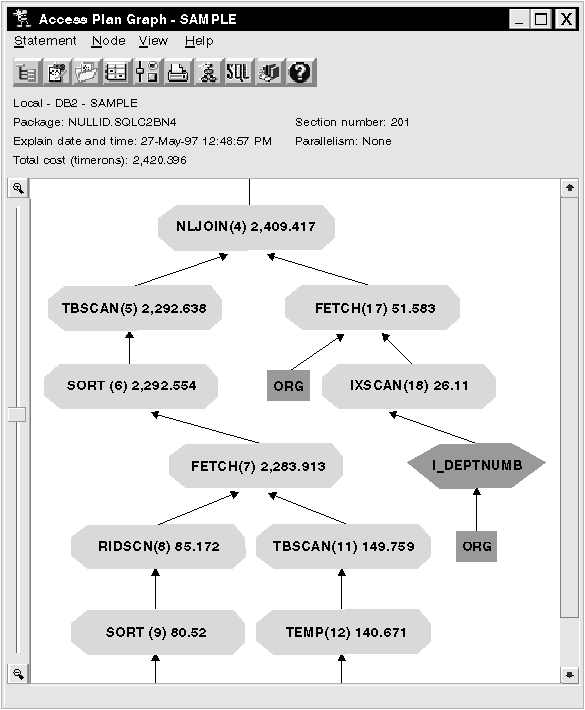 How To Join Tables In Access Db2