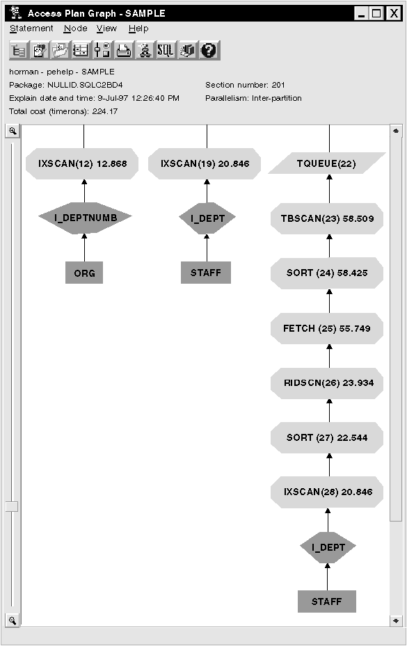 Figure ssve32pe not displayed.