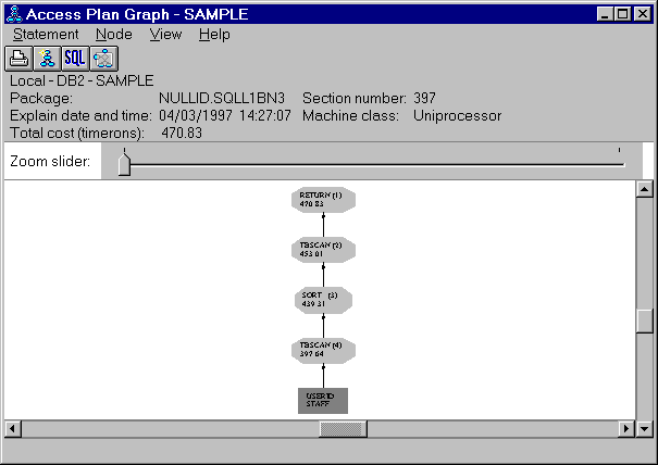 * Figure SQLK0VEX not displayed.