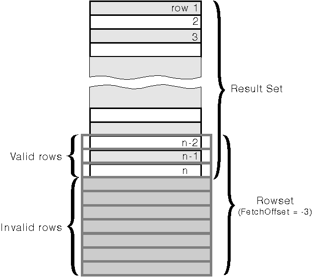 Call Level Interface Guide and Reference
