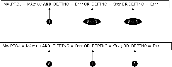 Figure sqls0con not displayed.