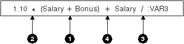 Figure sqls0opr not displayed.
