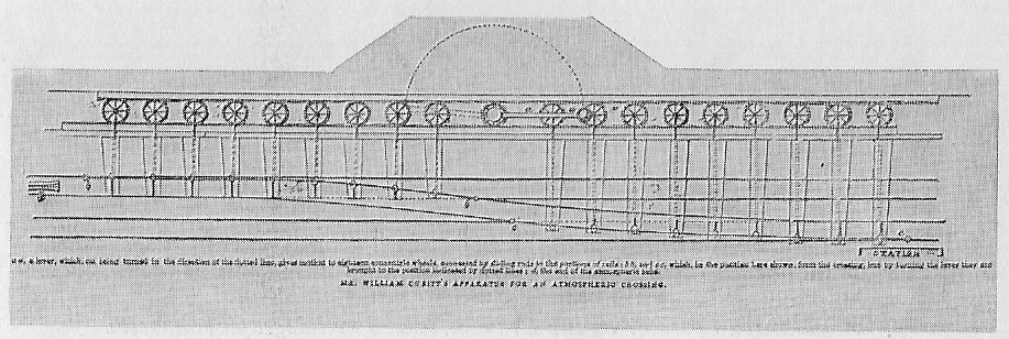 Cubitt's apparatus