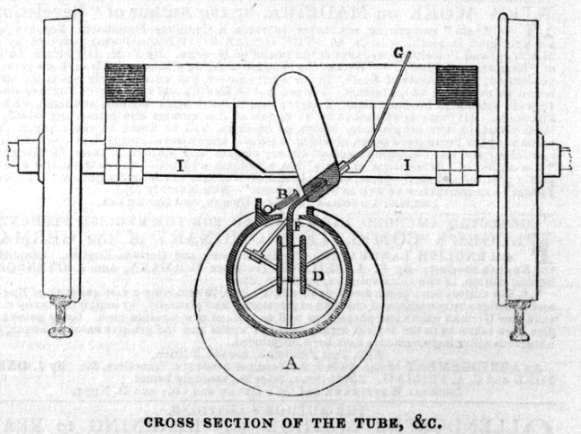 Piston carriage drawing