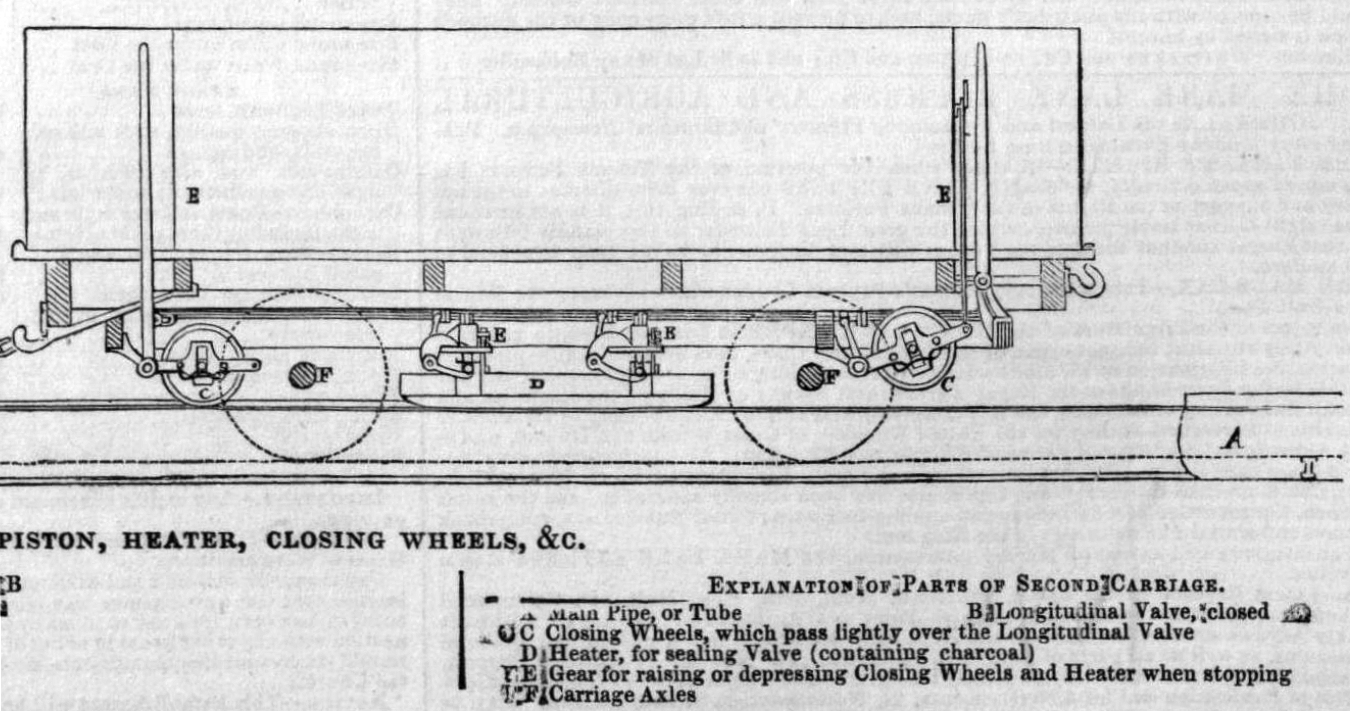 Piston carriage drawing