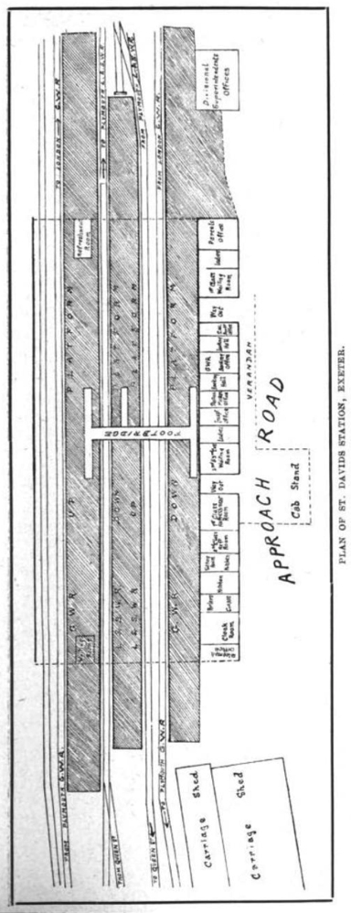 Station plan
