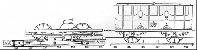 Samuda diagram redrawn