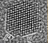 Lattice model