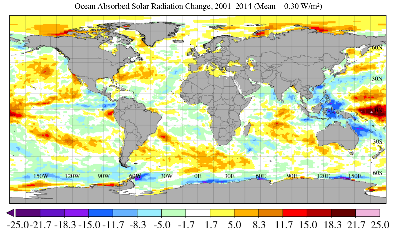 Ocean absorbed solar radiation change, 2001–2014