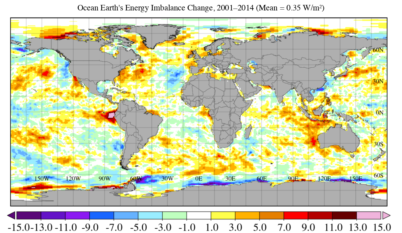 Ocean Earth's energy imbalance change, 2001–2014