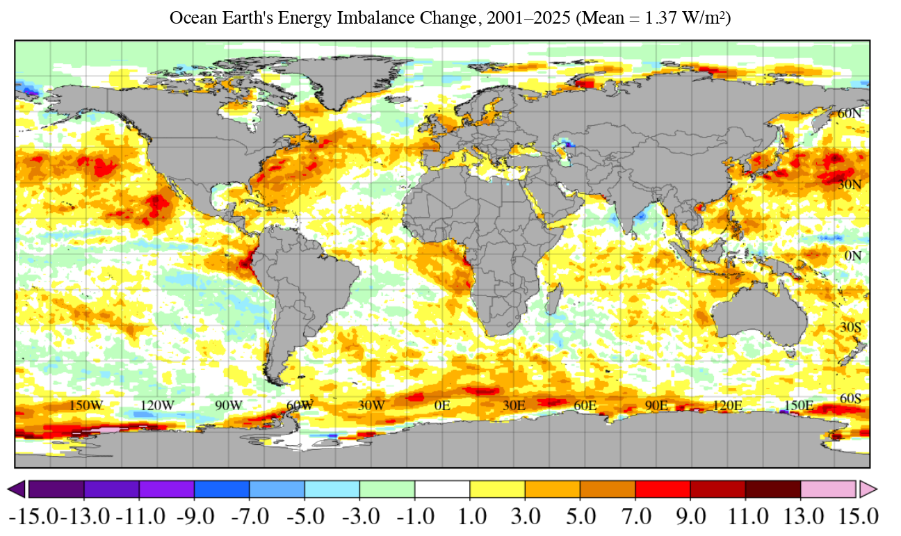 Ocean Earth's energy imbalance change, 2001–2025