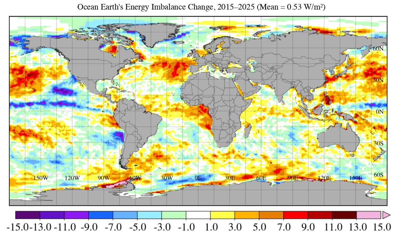 Ocean Earth's energy imbalance change, 2015–2025