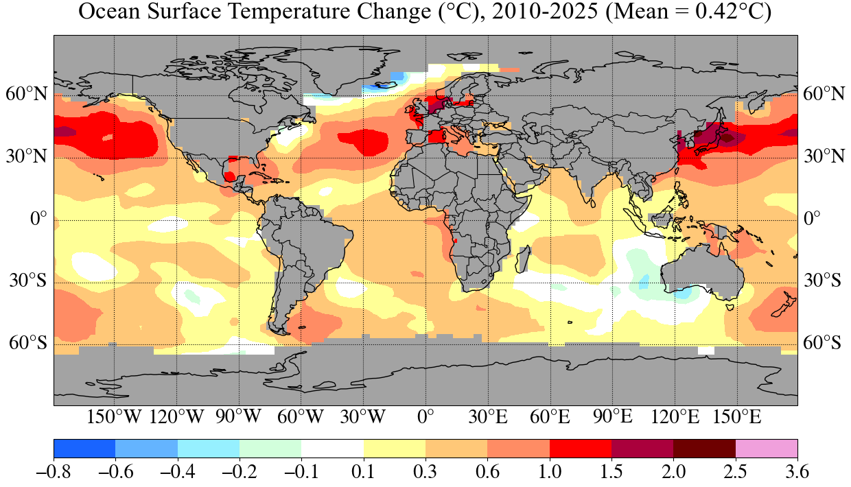 Ocean surface temperature change, 2010 to 2025.
