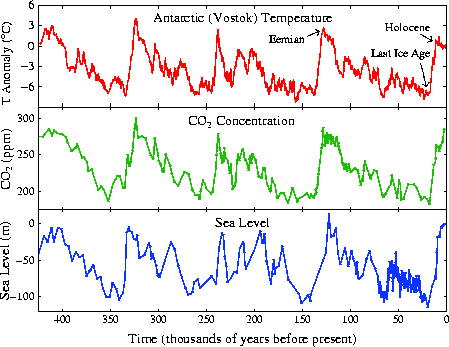 Storms_Fig.03