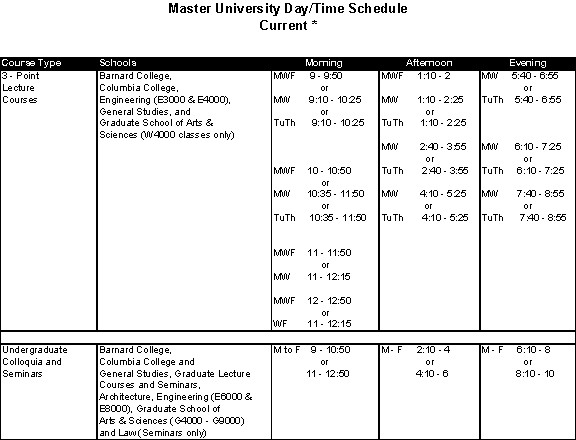 Appendix1