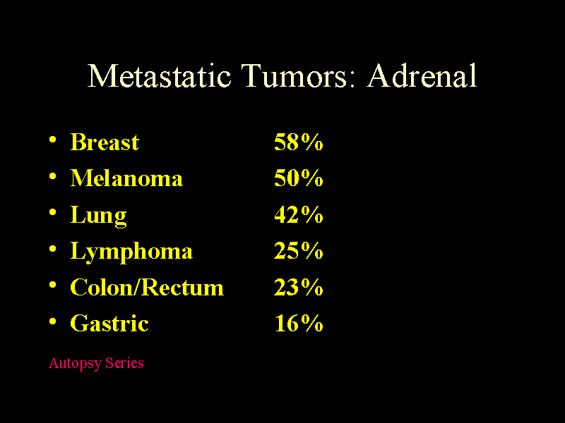 icd 10 code for metastatic cancer to adrenal gland